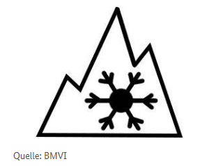 Alpinesymbol